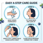 Blueberry Lutein Eye Serum – Revives tired eyes and enhances natural glow. 15ml.